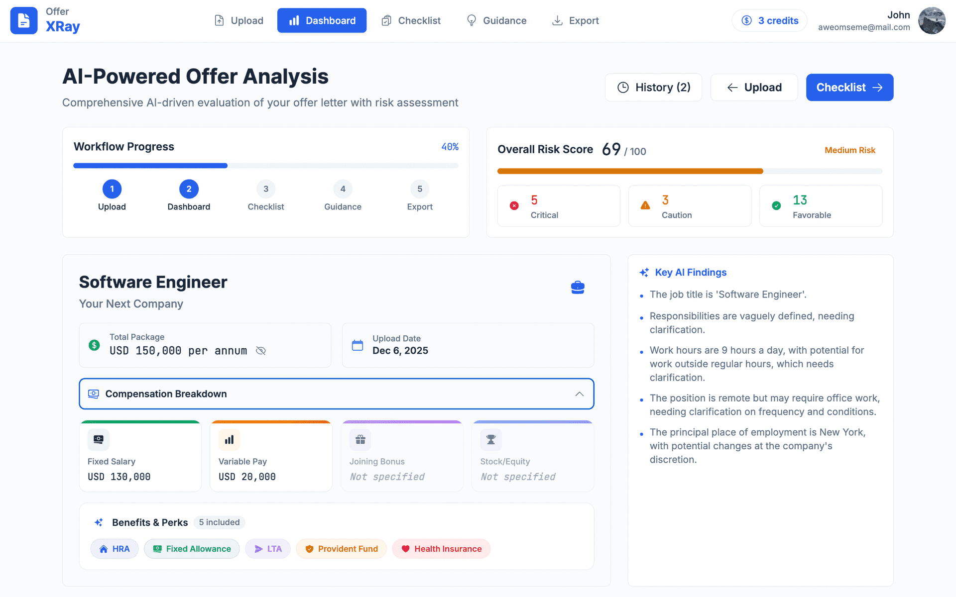 Dashboard Preview